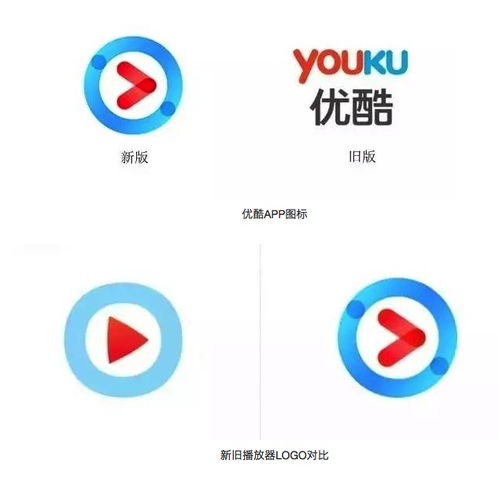 優(yōu)酷宣布啟用全新品牌形象系統(tǒng)